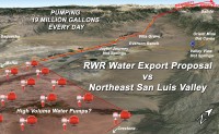 RWR Water Export Proposal vs NE SLV