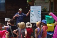 Executive Director, Doug Bishop gives a Hydro Tour for 2019 Science Camp